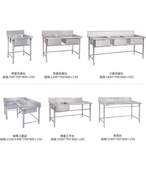 廚房水盆該怎么選購(gòu)